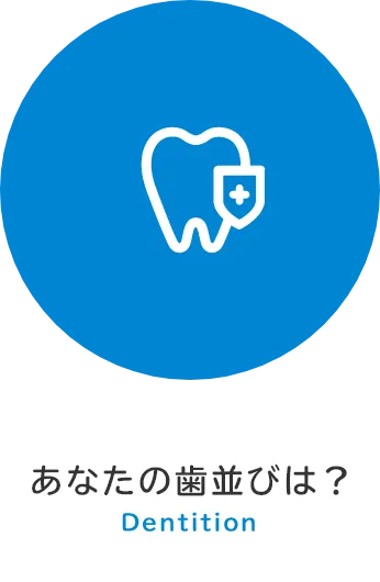 あなたの歯並びは? Dentition
